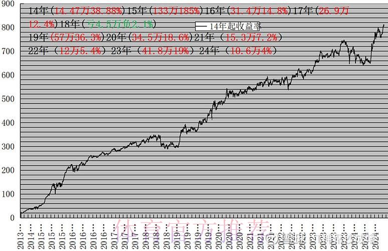 安帅:一切都还没决定 次回合要努力重现今晚表现