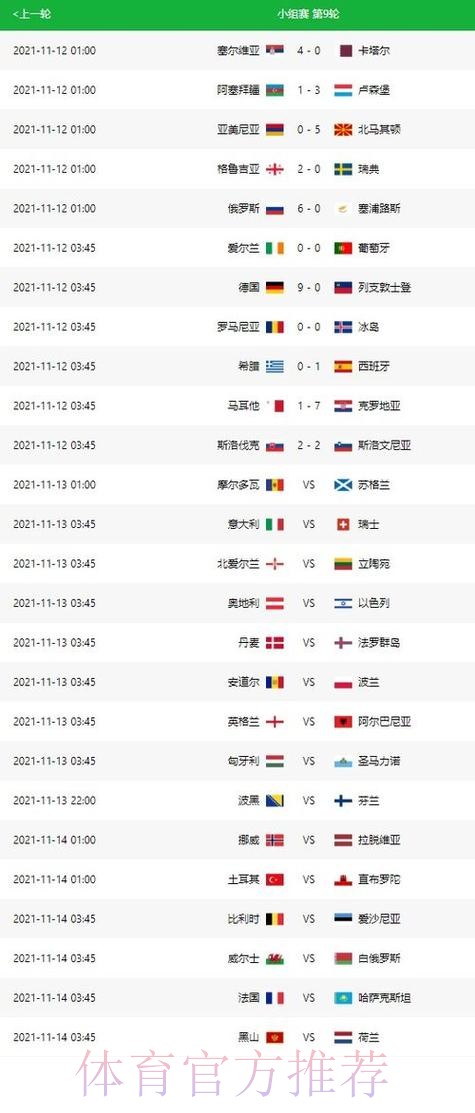 世界杯实时比分是否免费