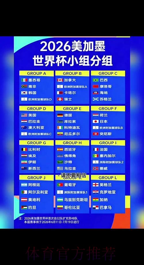 2026世界杯出线规则网站 2026世界杯出线规则网站