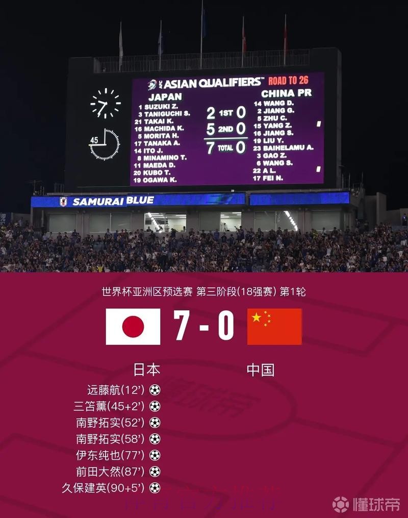 世界杯让球站:实时比分一手掌握 世界杯让球站:实时比分一手掌握
