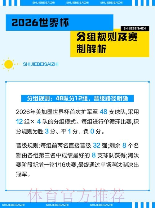 参与2026世界杯竞猜应注意的事项 参与2026世界杯竞猜应注意的事项