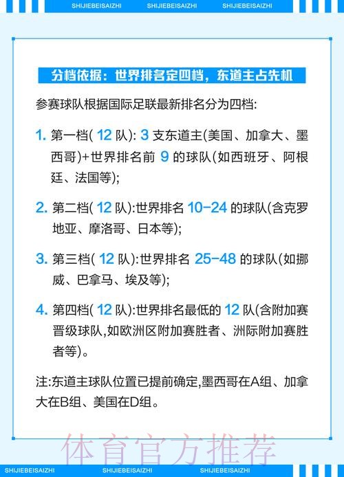 参与2026世界杯竞猜应注意的事项 参与2026世界杯竞猜应注意的事项