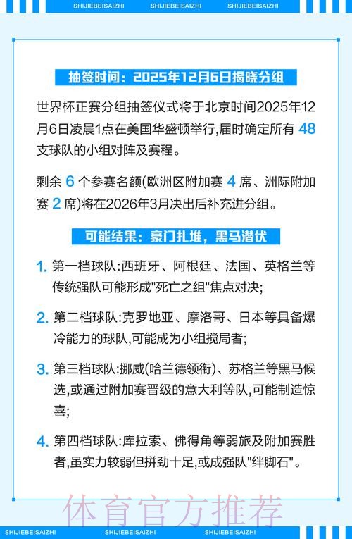 参与2026世界杯竞猜应注意的事项 参与2026世界杯竞猜应注意的事项