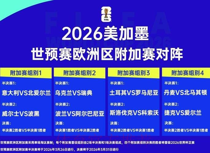 2026世界杯比分正规分析与预测 2026世界杯比分正规分析与预测